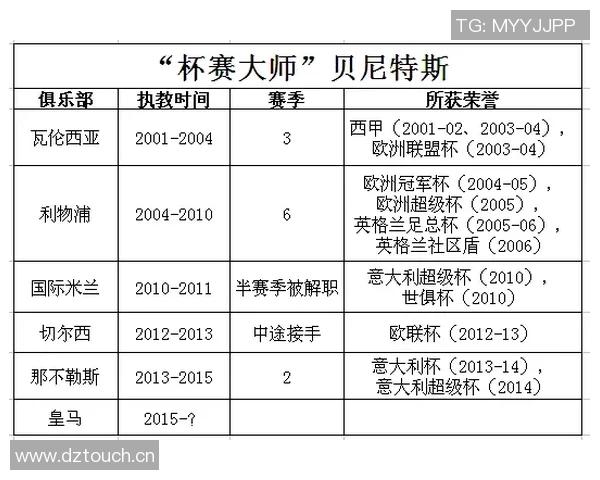 深入解析北京足球队的配合表现与战术数据分析 深入解析北京足球队的配合表现与战术数据分析